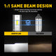 AUXITO B7 Series H7 LED Headlight Bulbs, Fanless