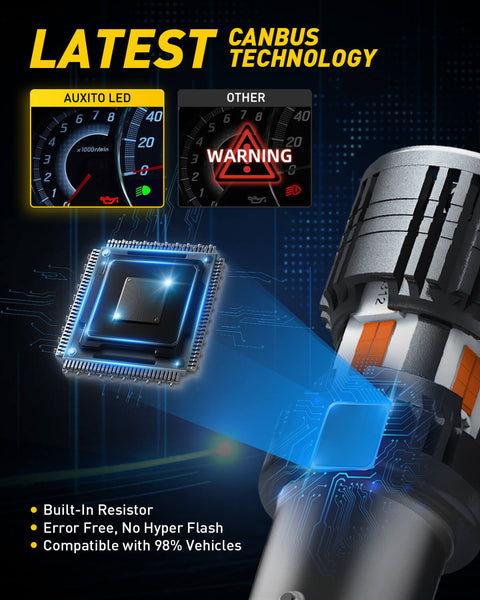 AUXITO CANBUS 1157 LED Bulbs Amber Yellow with Built-in Resistor 2057 2357 7528 BAY15D P21/5W Anti-Hyper Flash Error Free Front Rear Turn Signal Lights Blinker Marker DRL Parking Lights