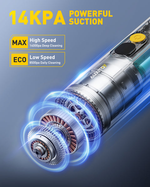 AUXITO Cordless Car Vacuum 14000Pa Cleaner | Mini Compact 5-in-1 Vacuum Blower Inflator for Car, Office Desk, Keyboards