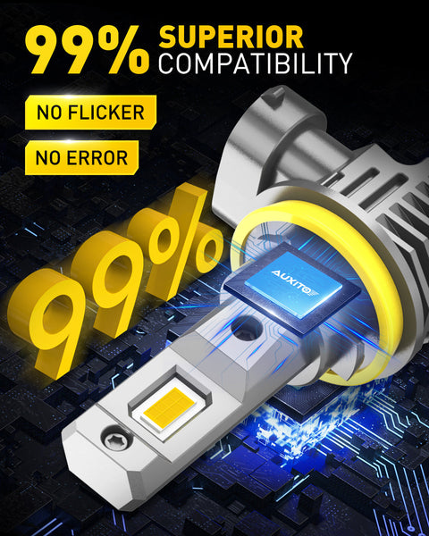 AUXITO H11/H8/H16 LED Fog Light Bulbs, 3000K Amber Yellow, 600% Brighter, Fanless Mini Size, Plug and Play, Pack of 2