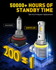 AUXITO M6 Series H11/H8/H16 LED Headlight Bulbs, 3000K Amber Yellow