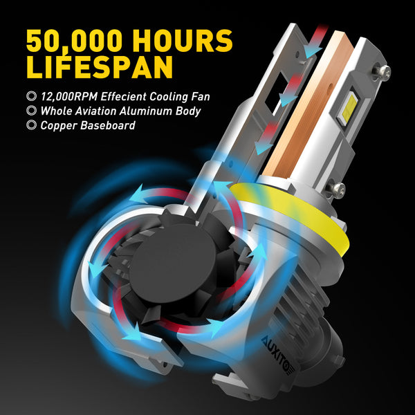 AUXITO H11 LED Bulb 6000K Cool White 100W 20000lm