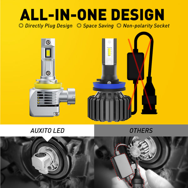 AUXITO H11 LED Bulb 6000K Cool White 100W 20000lm