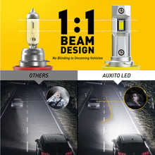 AUXITO H11 LED Bulb 6000K Cool White