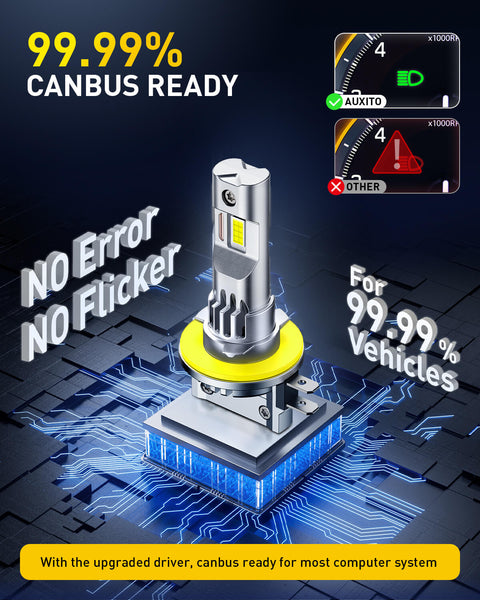 AUXITO H11B LED Light Bulbs, 6500K Cool White, Plug and Play, Pack of 2