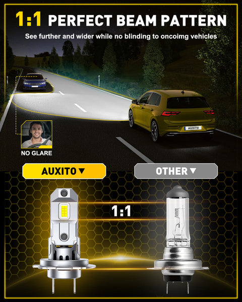 AUXITO H7 LED Bulb 30W 10000LM 6500K Cool White with Cooling Fan