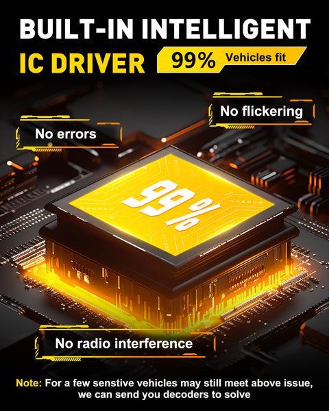 AUXITO H7 LED Bulb 30W 10000LM 6500K Cool White with Cooling Fan