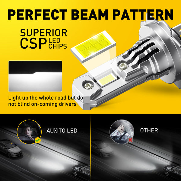 AUXITO H7 LED Forward Light Bulb, 500% Brighter 6500K White, No Adapter Needed, Simply Plug n Play, Built-in Fan, H7ll LED Bulbs for Fog Light DRL