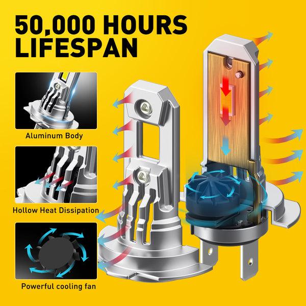 AUXITO H7 LED Forward Light Bulb, 500% Brighter 6500K White, No Adapter Needed, Simply Plug n Play, Built-in Fan, H7ll LED Bulbs for Fog Light DRL