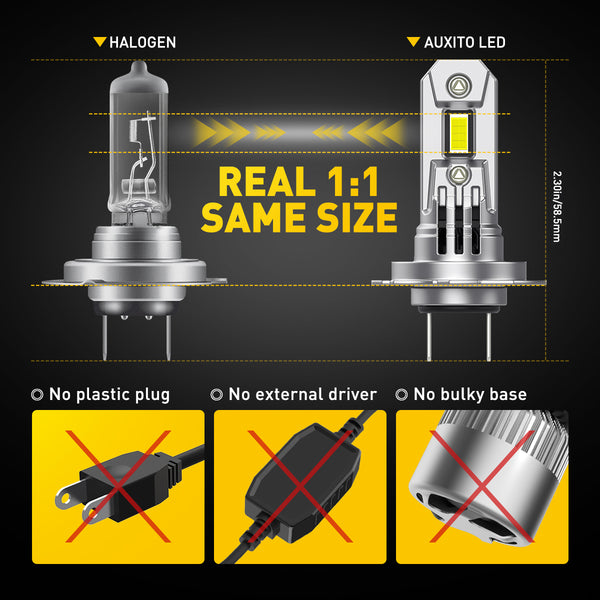 AUXITO H7 LED Forward Light Bulb, 500% Brighter 6500K White, No Adapter Needed, Simply Plug n Play, Built-in Fan, H7ll LED Bulbs for Fog Light DRL
