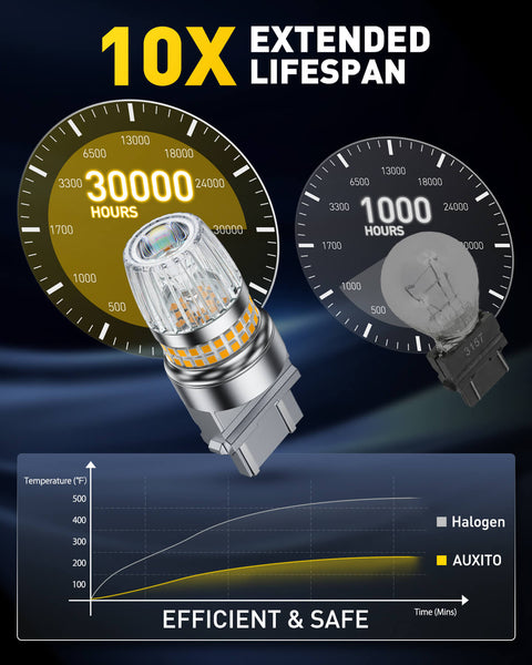 AUXITO Latest 3157 LED Bulb Amber Turn Signal Bulb, 600% Brighter with Projector, Pack of 2