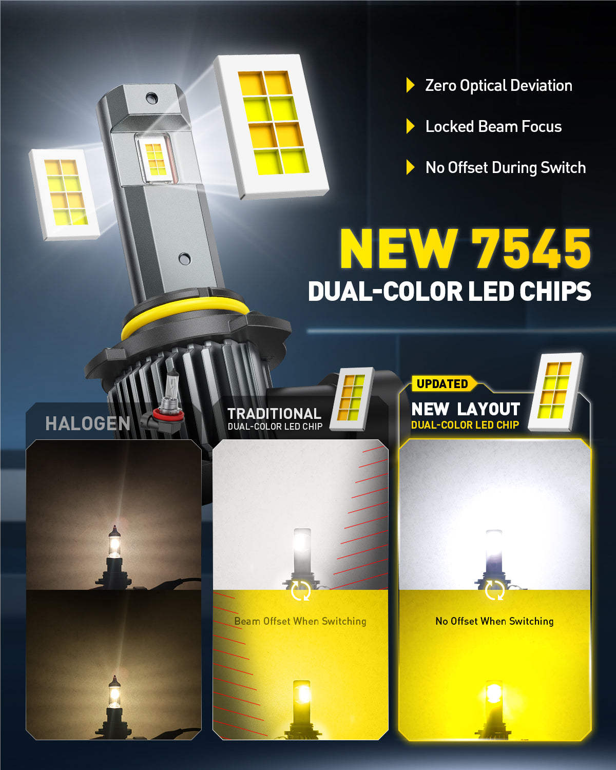 AUXITO M5 Series 9006 HB4 LED Switchback Light Bulbs, 15000LM, 6500K C