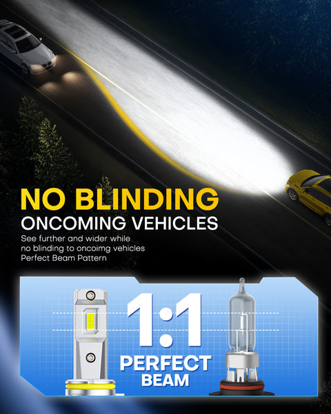 AUXITO M6 Series 9006 9005 LED Headlight Bulbs Combo Kits