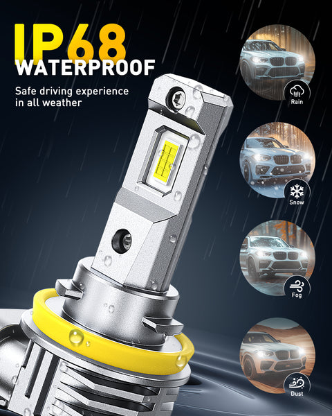 AUXITO M6 Series H11/H8/H16 LED Headlight Bulbs, 6500K Cool White