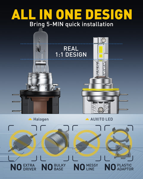 AUXITO M6 Series H15 LED Daytime Running Light Bulb