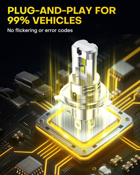 AUXITO M6 Series H4/9003 LED Headlight Bulbs