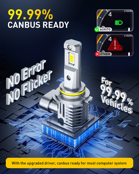 AUXITO M6 Series HB4/9006 LED Headlight Bulbs