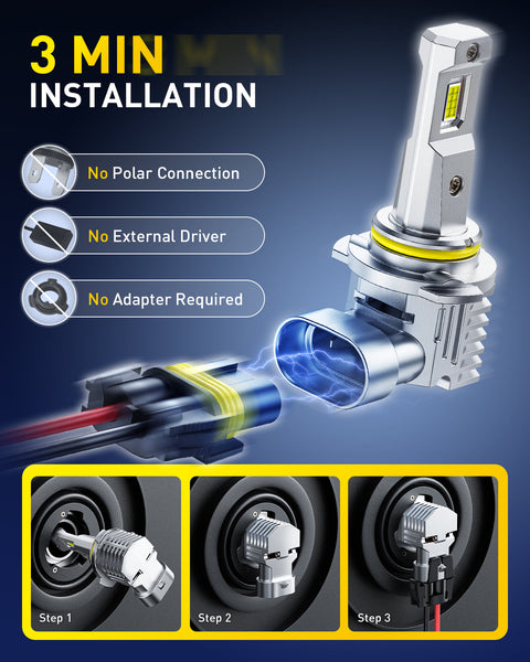 AUXITO M6 Series HB4/9006 LED Headlight Bulbs