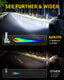 AUXITO M6 Series HB4/9006 LED Headlight Bulbs