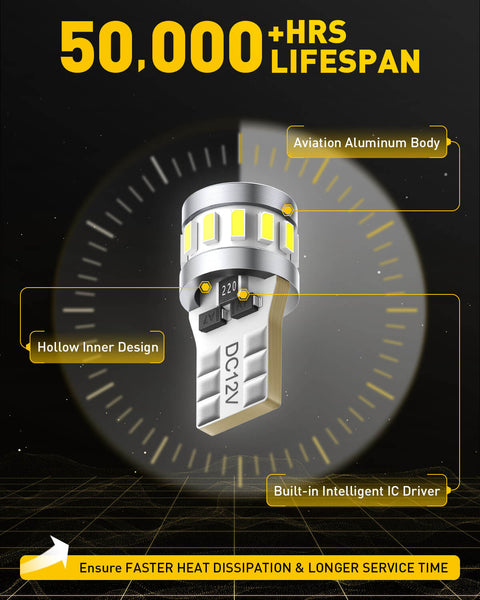 AUXITO Newest T10 W5W 194 168 LED Bulbs – 6500K White, Canbus Error-Free for Dome, Door, Map, Trunk, and License Plate Lights