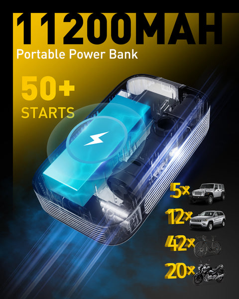 AUXITO Portable 3500A Jump Starter & Air Compressor, 150 PSI Tire Inflator, 12V for Gas & 8L Diesel Engines