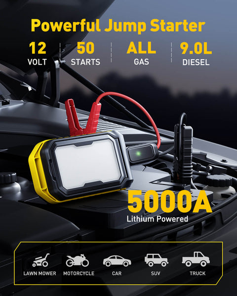 AUXITO Portable-Battery Jumper Box with Dual-Panel 4000LM LED Outdoor Camping Light