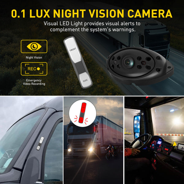 AUXITO Progressive Safe System DVS Kit 2024 for HGVs Safety Permit - Rapid 0.2s Detection