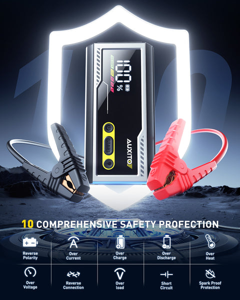 AUXITO T3 6000A Jump Starter, 12V Car Battery Jump Starter, Up to All Gas & 12L Diesel Engine with LED Display, Portable Jump Box with 3 Modes Flashlight and Jumper Cable, Storage Case