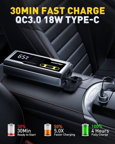 AUXITO T4 8000A Car Jump Starter, Portable 12V Jump Box for Gas & Diesel, Battery Booster Pack with Smart Clamps, Power Bank USB Port, LED Flashlight (SOS/Strobe), Large LCD, IP68 Water-Resistant