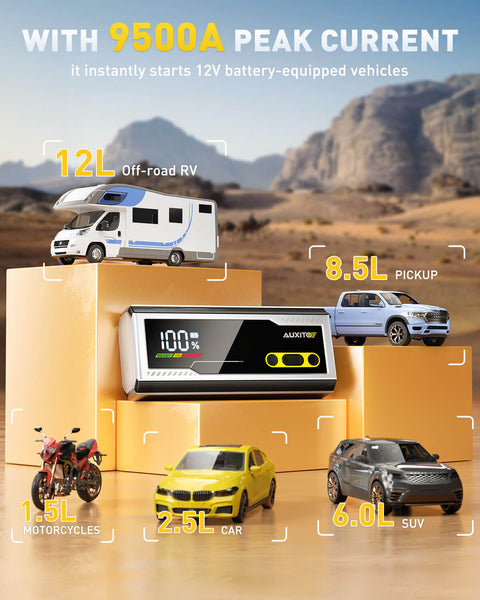 AUXITO T5 Portable 9500A Jump Starter, 12V Car Battery, Up to All Gas/All Diesel Engines