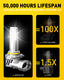 AUXITO Upgraded 9005 HB3 LED Headlight Bulbs 18000LM 6500K Cool White Wireless Design