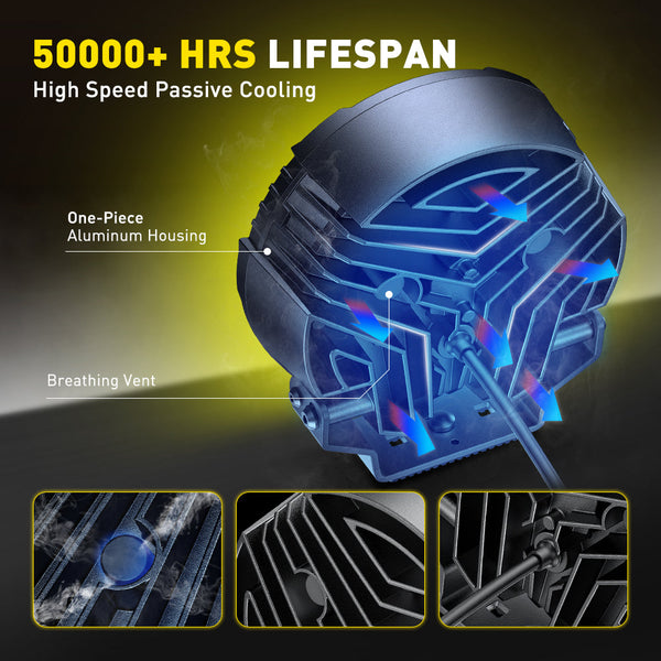 AUXITO X-Plore 1 Series | 7" Round Off-Road LED Auxiliary Spot/Driving Light (Combo) with Switchback DRL - 3000K Amber