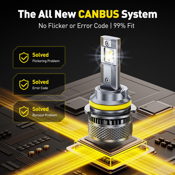 AUXITO X5 Series 9004 HB1 LED Headlight Bulbs, 32000LM 170W