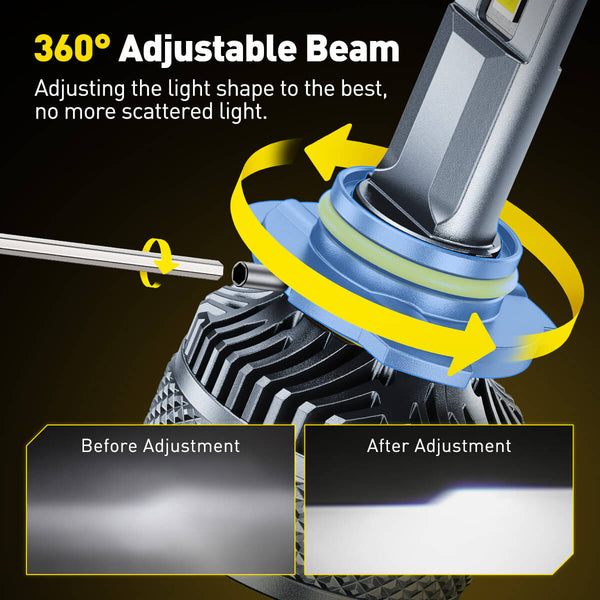 AUXITO X5 Series 9005/HB3 LED Headlight Bulbs, 32000LM 170W