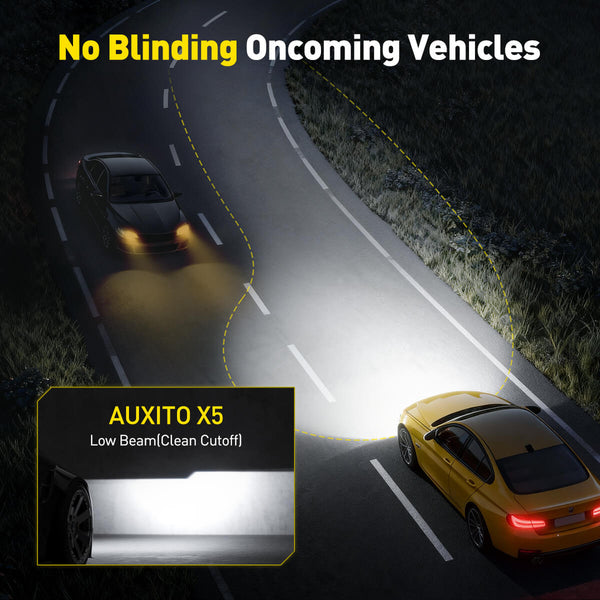 AUXITO X5 Series 9006/HB4 LED Headlight Bulbs, 32000LM 170W