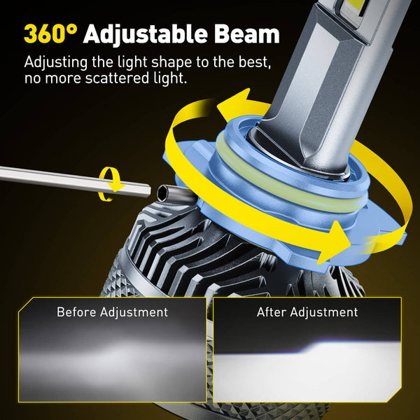 AUXITO X5 Series 9012/HIR2 LED Headlight Bulbs, 32000LM 170W