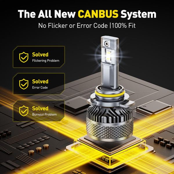 AUXITO X5 Series 9012/HIR2 LED Headlight Bulbs, 32000LM 170W