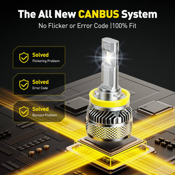 AUXITO X5 Series H11/H8/H9 LED Headlight Bulbs