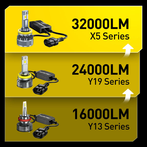 AUXITO X5 Series H11/H8/H9 LED Headlight Bulbs