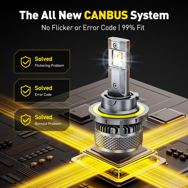 AUXITO X5 Series H13 9008 LED Headlight Bulbs, 32000LM 170W