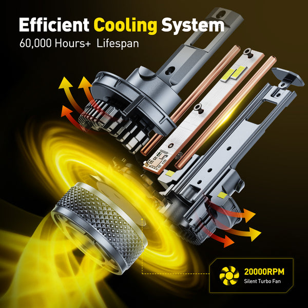 AUXITO X5 Series H13 9008 LED Headlight Bulbs, 32000LM 170W