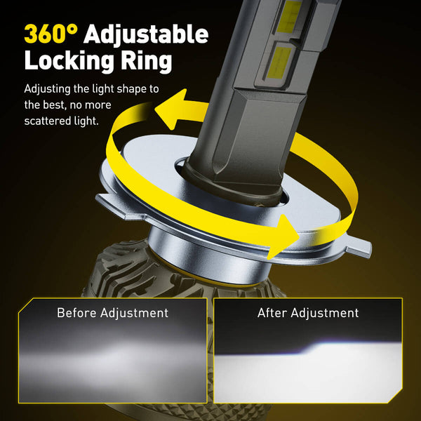 AUXITO X5 Series H4 HB2 9003 LED Headlight Bulbs, 32000LM 170W