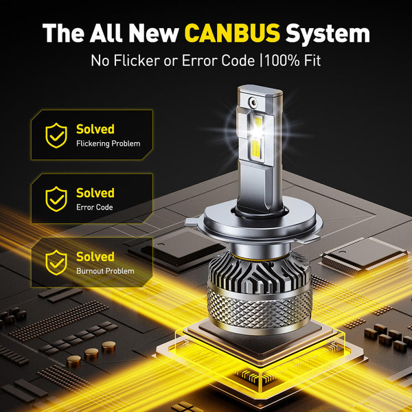 AUXITO X5 Series H4 HB2 9003 LED Headlight Bulbs, 32000LM 170W