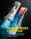 Brightest 9007 LED Bulb Dual Beam 20000LM 100W