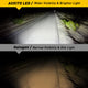 Brightest 9012 HIR2 LED Headlight Bulbs 120W 24000 Lumens 6500K White