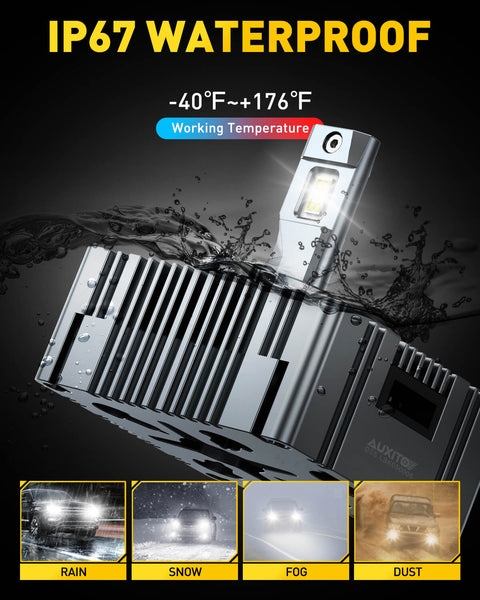Brightest D5S HID Bulbs, 24000 Lumens 6000K White 500% Brightness, Xenon HID Replacement Lights