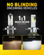 Brightest H4 LED Headlight Bulb 120W 24000 Lumens 6500K White 9003 Motorcycle Headlight with External Driver