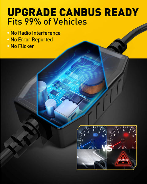 Brightest H4 LED Headlight Bulb 120W 24000 Lumens 6500K White 9003 Motorcycle Headlight with External Driver