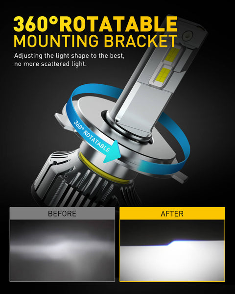 Brightest H4 LED Headlight Bulb 120W 24000 Lumens 6500K White 9003 Motorcycle Headlight with External Driver