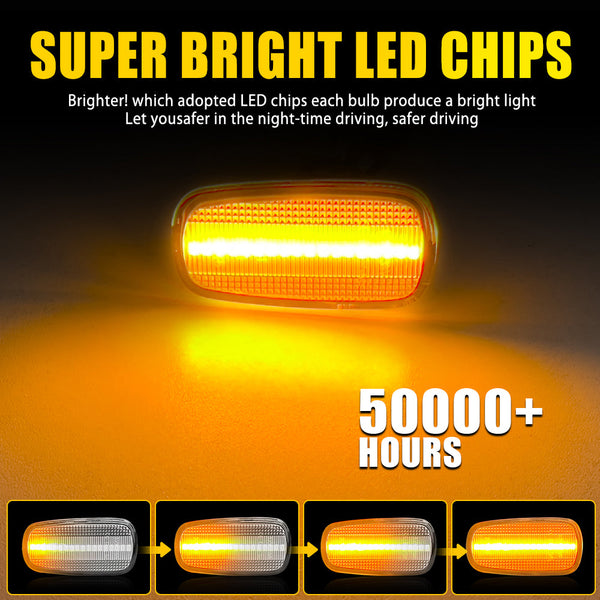 Clear Dynamic LED Side Marker Light for Lexus SC430/IS300 2001-2005, Front Bumper